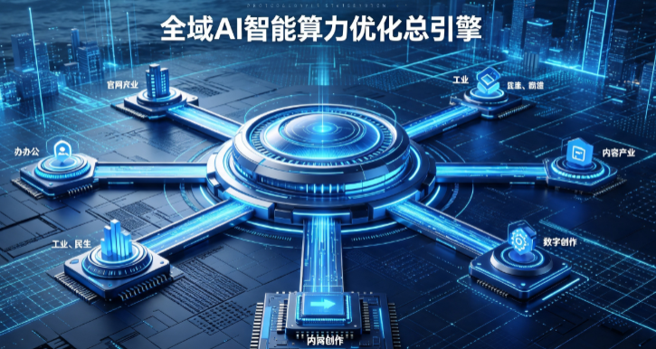 三原县AI算力优化赋能数字生态 智能技术迭代激活产业发展新动能