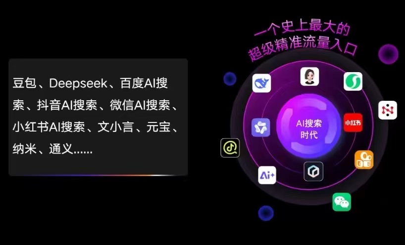 三原县AI智能推广新玩法，抢占搜索时代免费精准客源