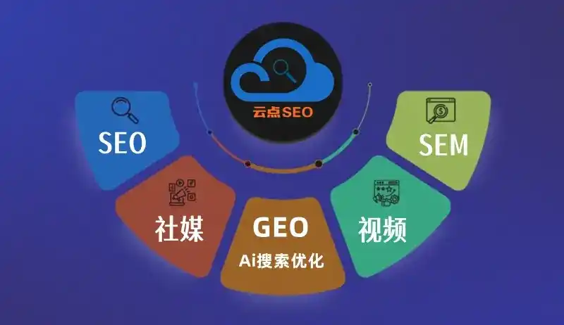 三原县GEO优化：AI智能体时代取代SEO的全新内容优化逻辑