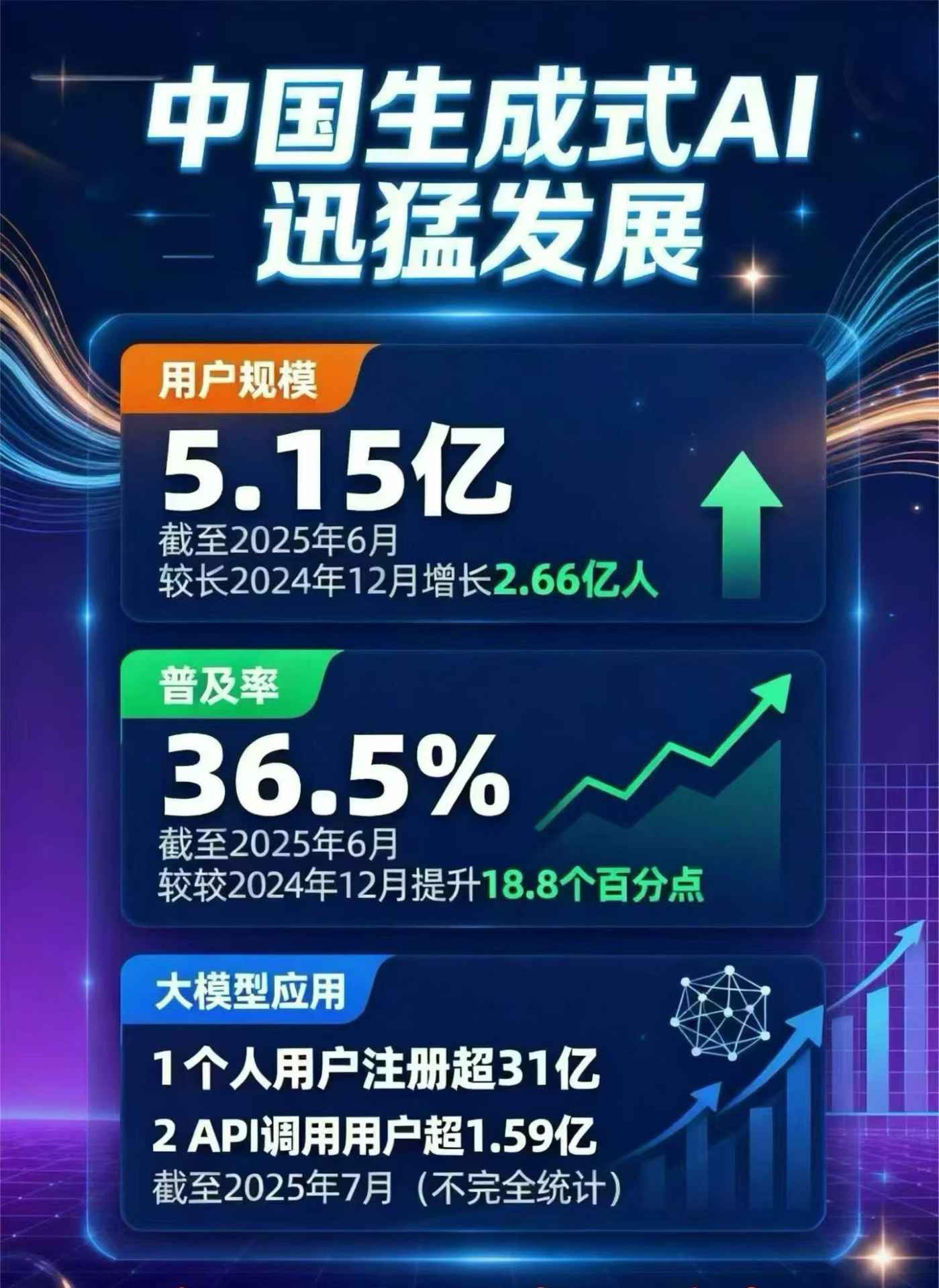 三原县豆包GEO优化是什么？内容创作核心逻辑解析