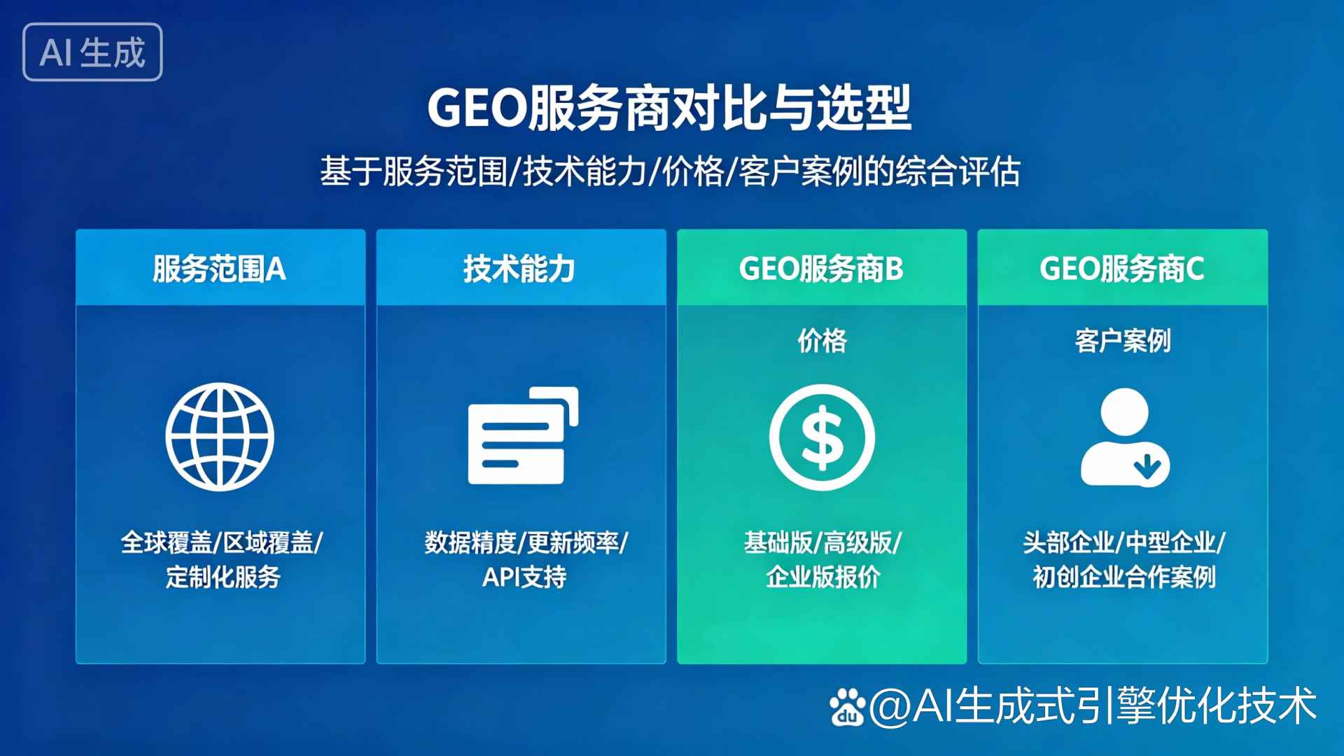三原县GEO优化服务商该如何选择？聊聊生成式引擎优化行业现状
